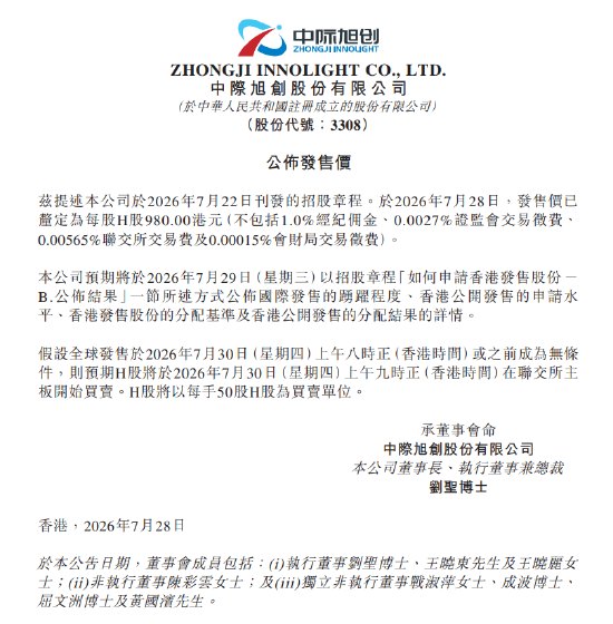 中际旭创H股定价980港元 534亿募资成年内港股最大IPO